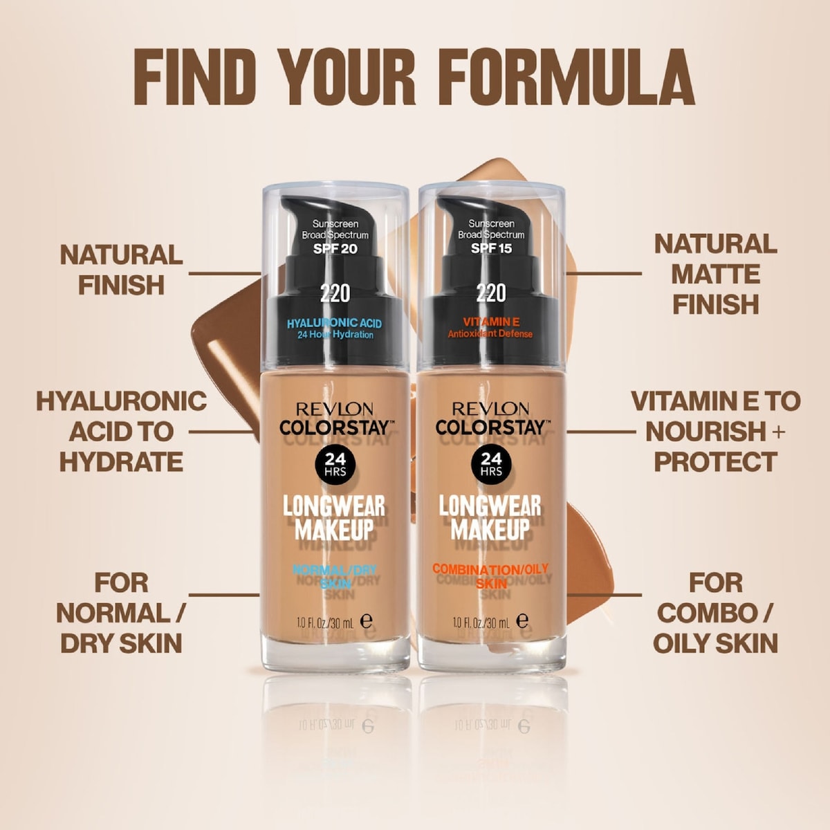 Revlon Colorstay Longwear Makeup Combination/oily-natural Beige 30ml