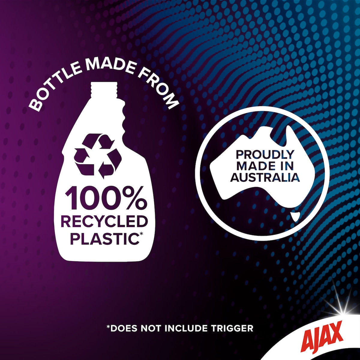 Ajax Professional Bathroom Cleaner Disinfectant Trigger 500ml