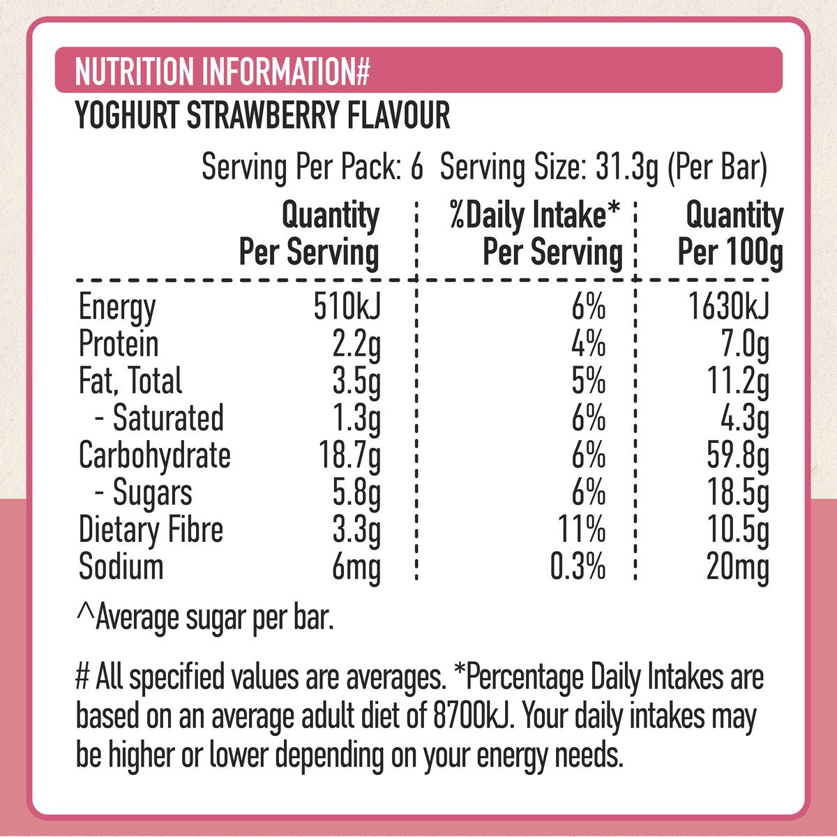 Uncle Tobys Muesli Bars Yoghurt & Strawberry 6 pack