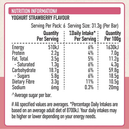 Uncle Tobys Muesli Bars Yoghurt & Strawberry 6 pack