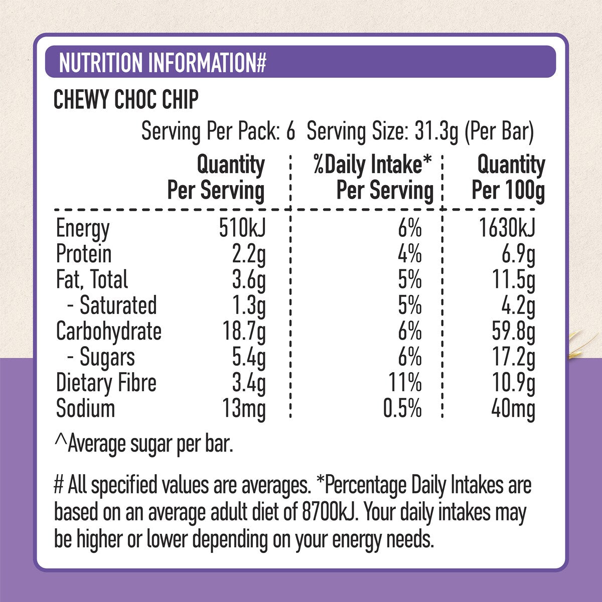 Uncle Tobys Muesli Bars Chewy Choc Chip 6 pack