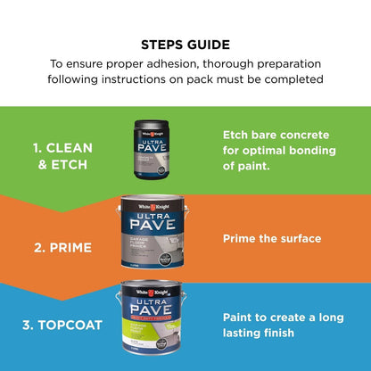 White Knight Ultra Pave Garage Floor Primer - 2L