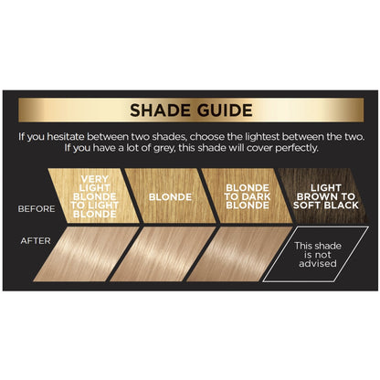 Loreal Paris Preference Hair Colour 9.1 Light Ash Blonde Each