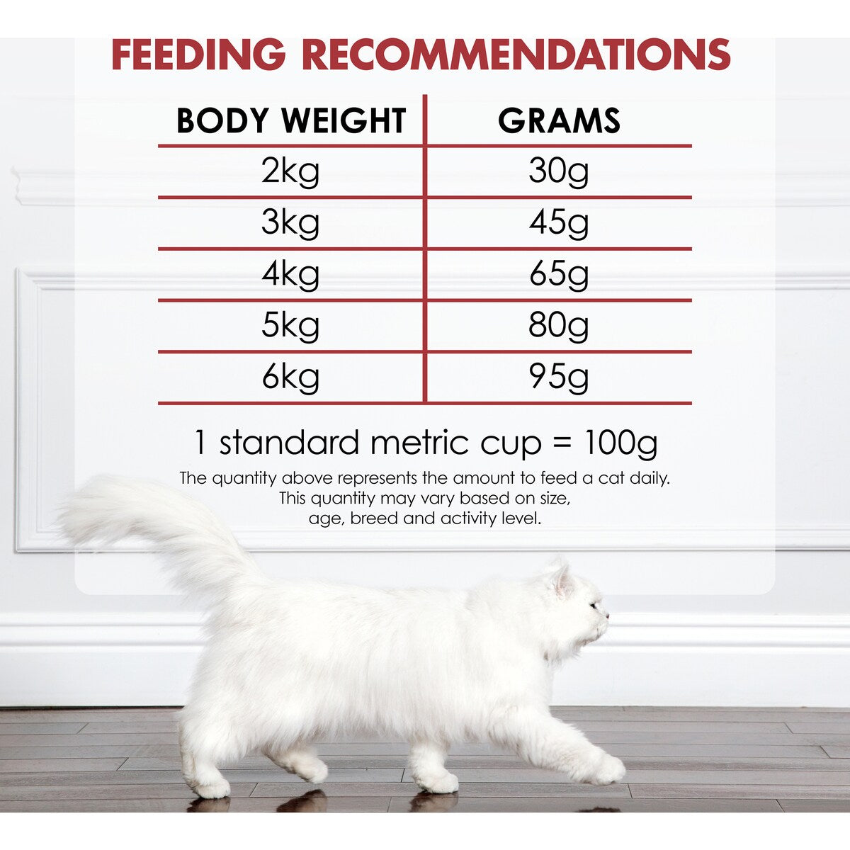 Fancy Feast Adult Beef, Salmon & Cheese Flavour Dry Cat Food 450g