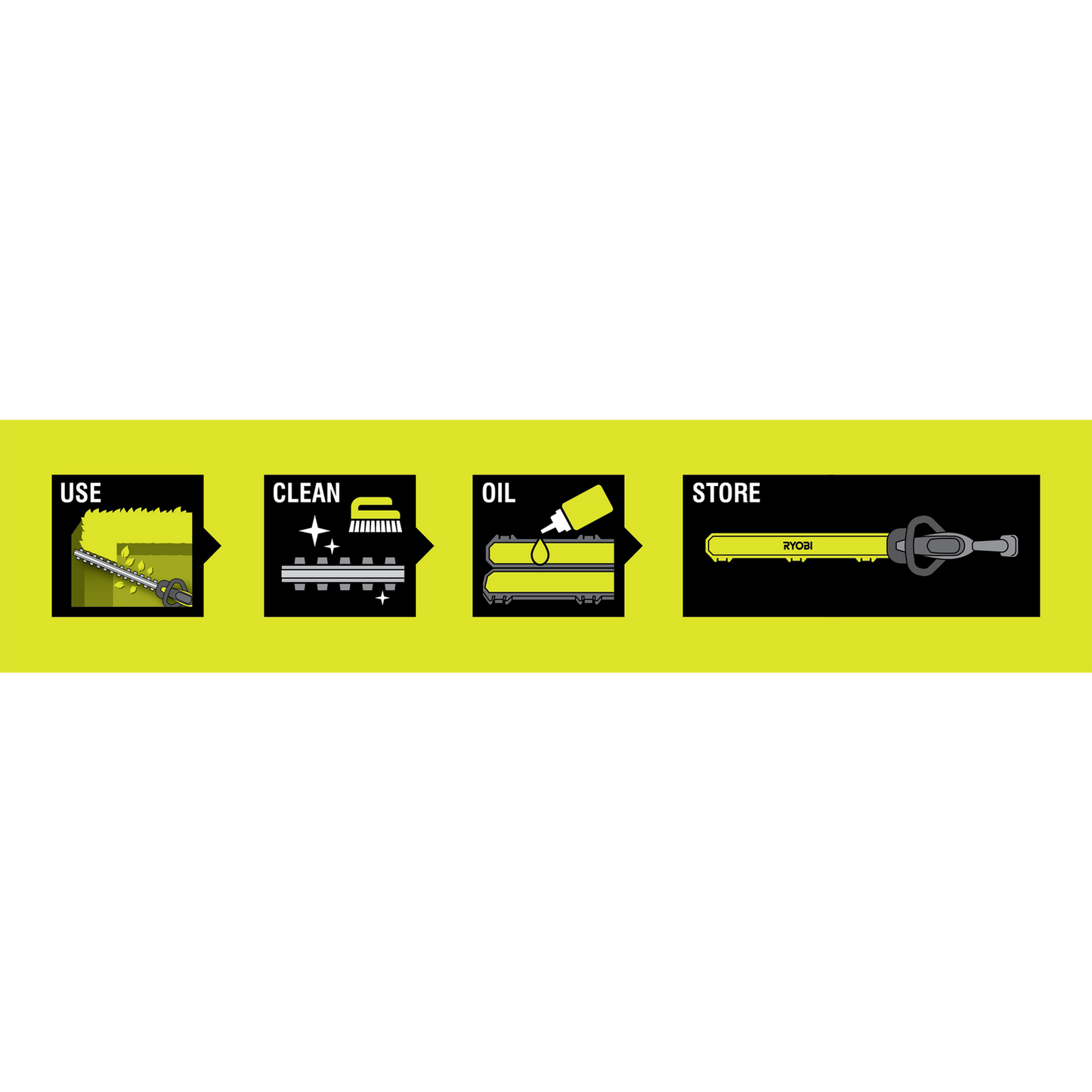 Ryobi Lubricating Hedge Trimmer Blade Case - 60 x 795mm