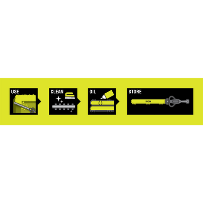 Ryobi Lubricating Hedge Trimmer Blade Case - 60 x 795mm