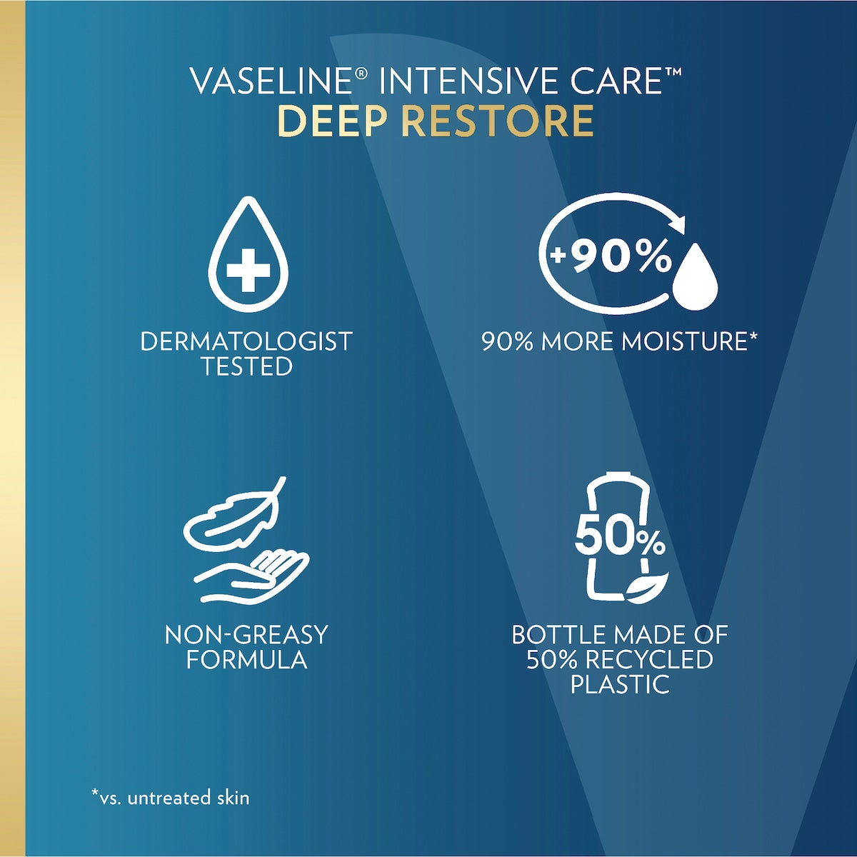 Vaseline Intensive Care Deep Restore Lotion 35ml