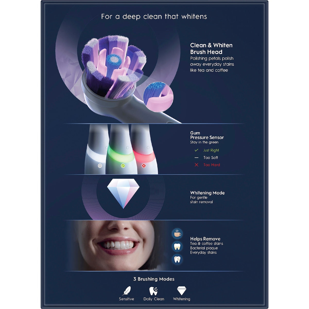 Oral-b Io3 Electric Toothbrush White Each