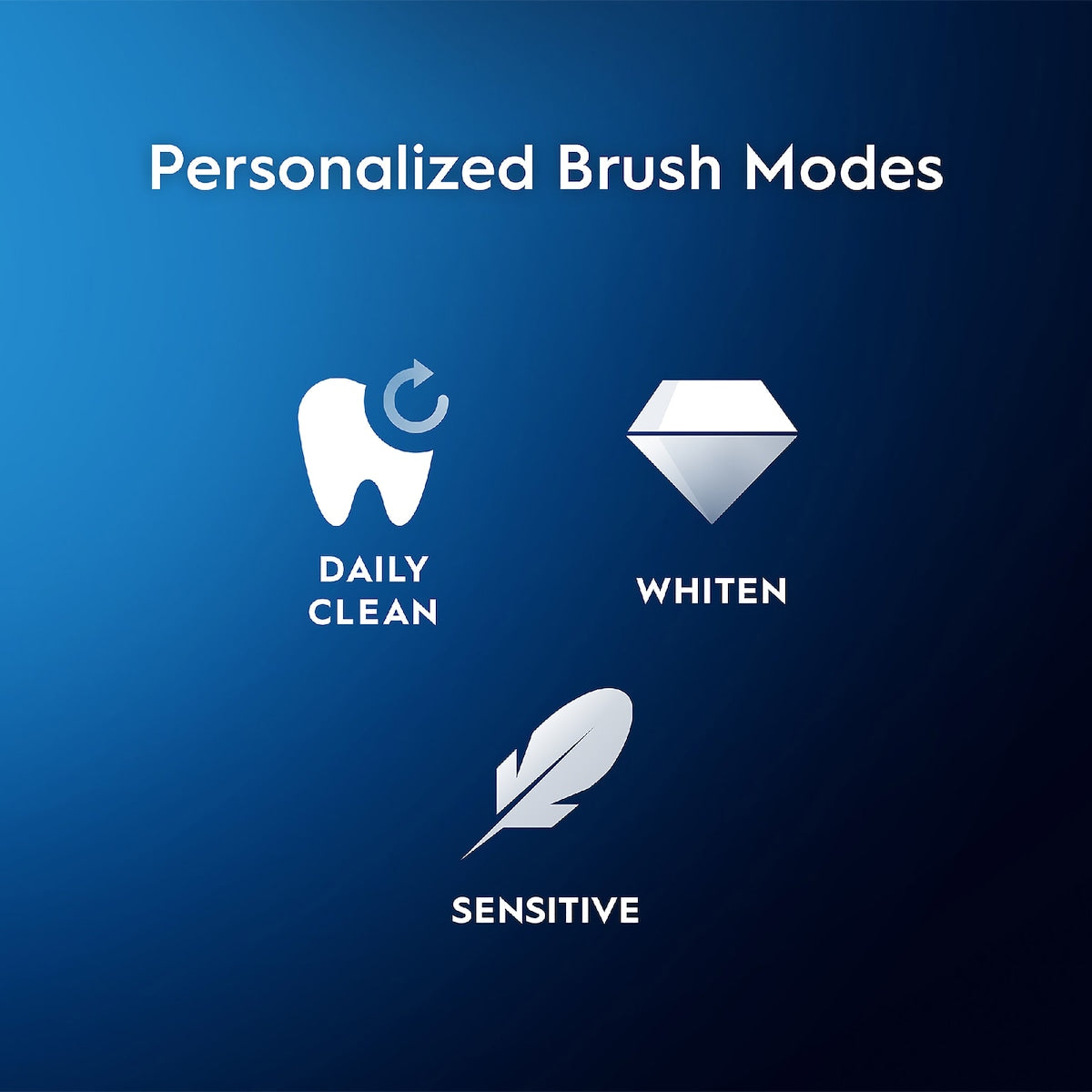 Oral-b Io3 Electric Toothbrush White Each