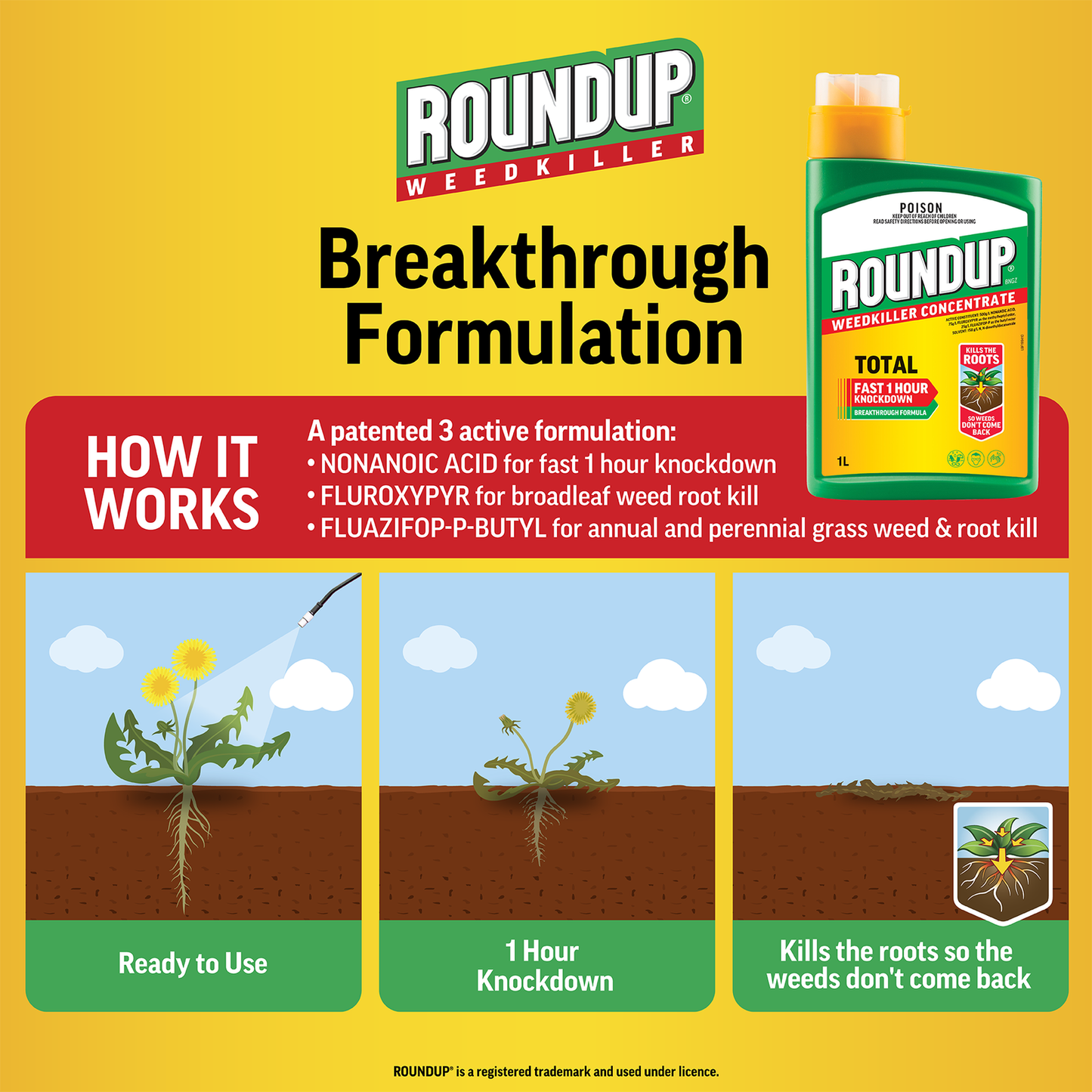 Roundup Total Weedkiller Concentrate - 500ml