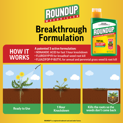 Roundup Total Weedkiller Concentrate - 500ml