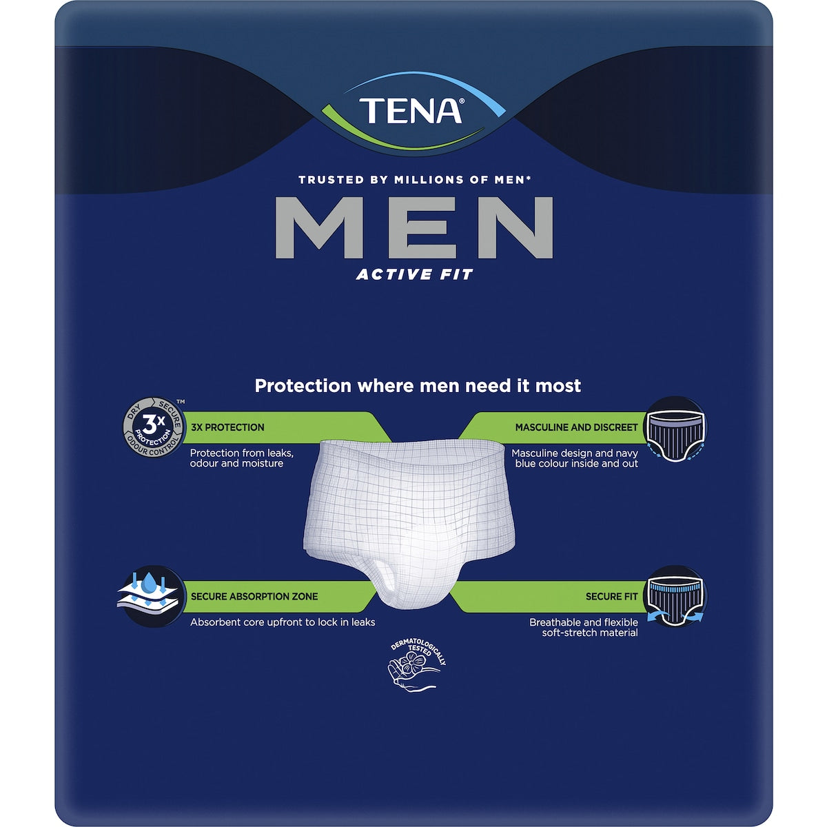 Tena Men Active Fit Incontinence Plus Navy Size S/m 9 Pack