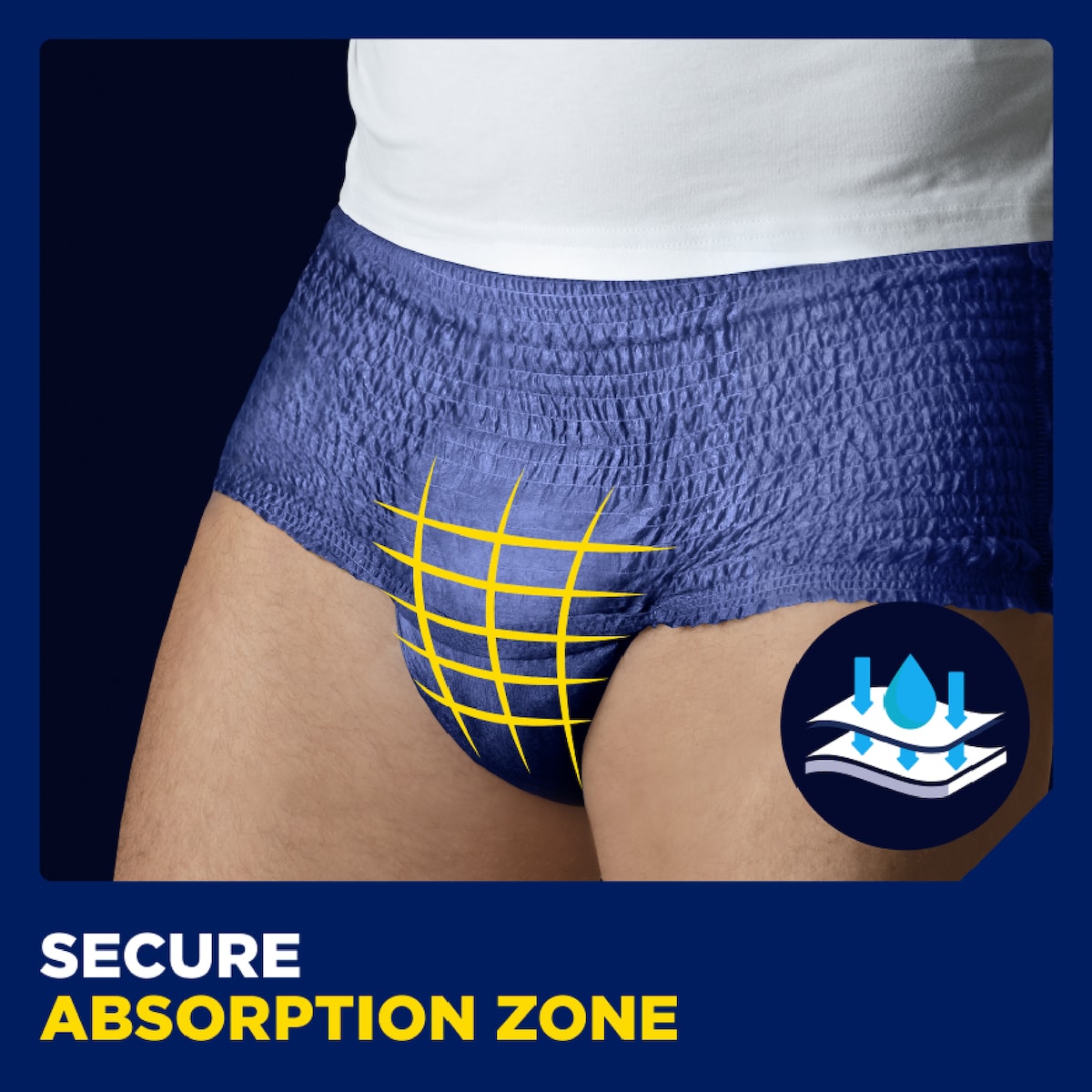 Tena Men Active Fit Incontinence Plus Navy Size S/m 9 Pack