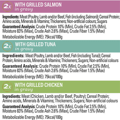 Fancy Feast Petite Delights Salmon, Tuna & Chicken Cat Food 6 Pack