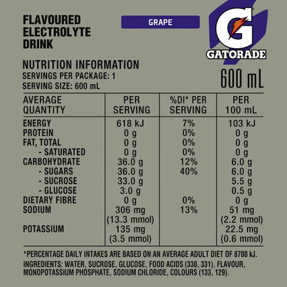 Gatorade Sports Drinks Grape Electrolyte Hydration Bottle 600mL