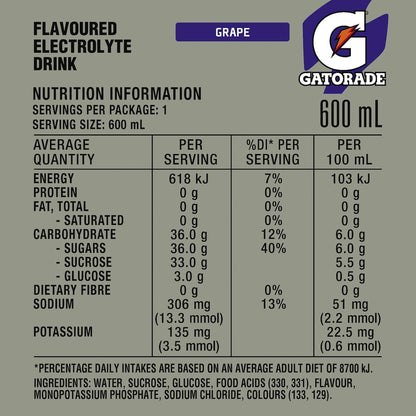 Gatorade Sports Drinks Grape Electrolyte Hydration 600ml