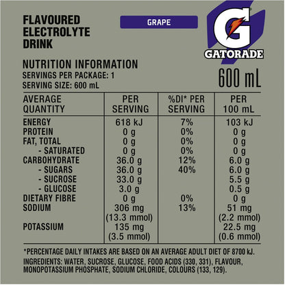 Gatorade Sports Drinks Grape Electrolyte Hydration Bottle 600mL
