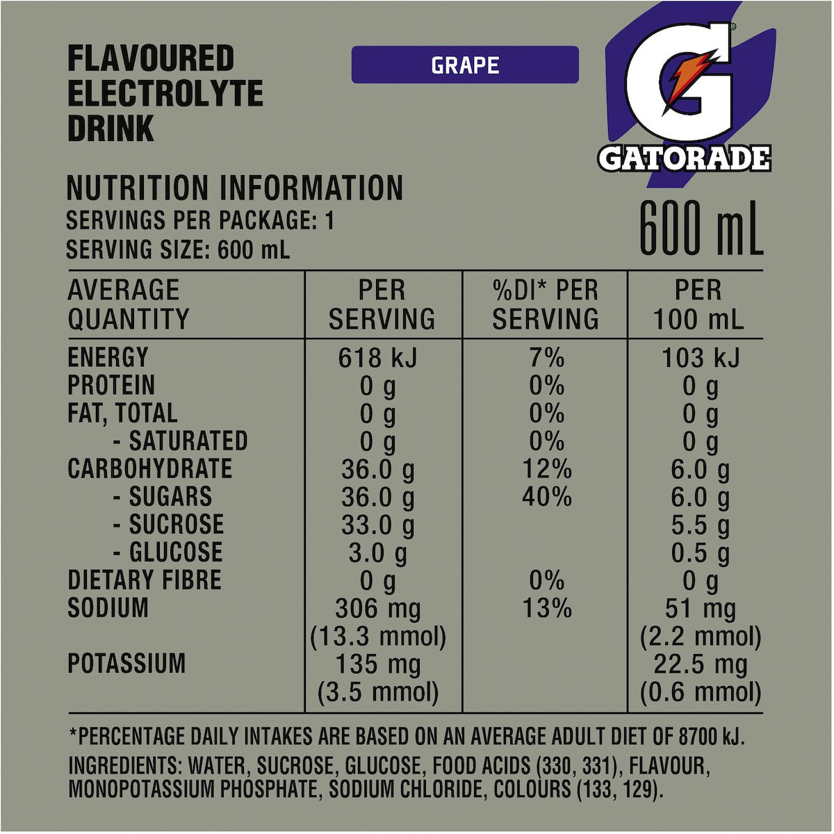 Gatorade Sports Drinks Grape Electrolyte Hydration 600ml