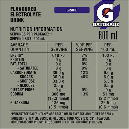 Gatorade Sports Drinks Grape Electrolyte Hydration 600ml