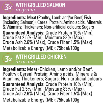 Fancy Feast Petite Delights Chicken & Salmon Cat Food 6 Pack