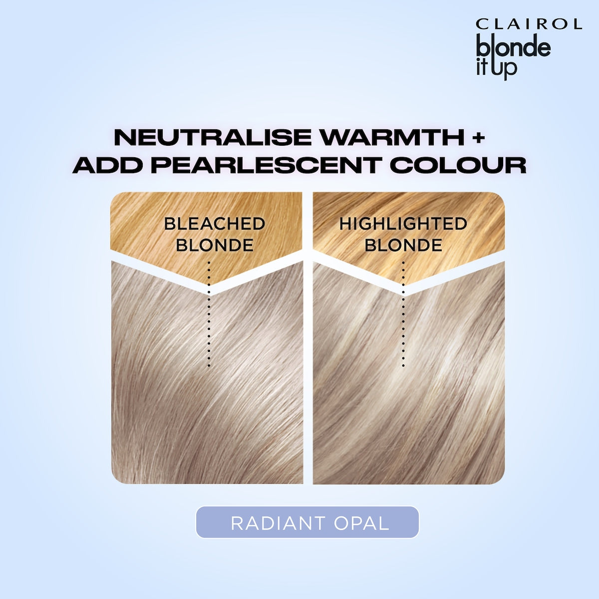 Clairol Blonde It Up Toner Radiant Opal Semi Permanent Each