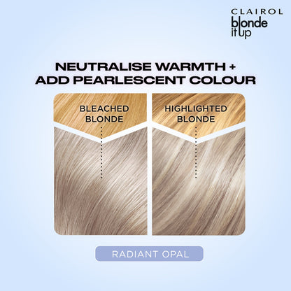 Clairol Blonde It Up Toner Radiant Opal Semi Permanent Each