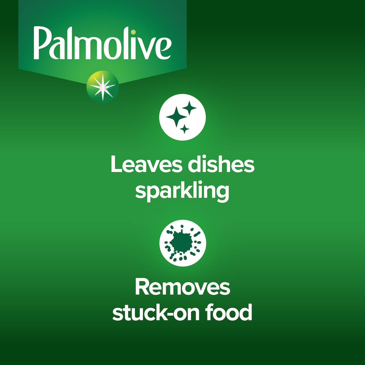 Palmolive Dishwashing Liquid Original 750ml