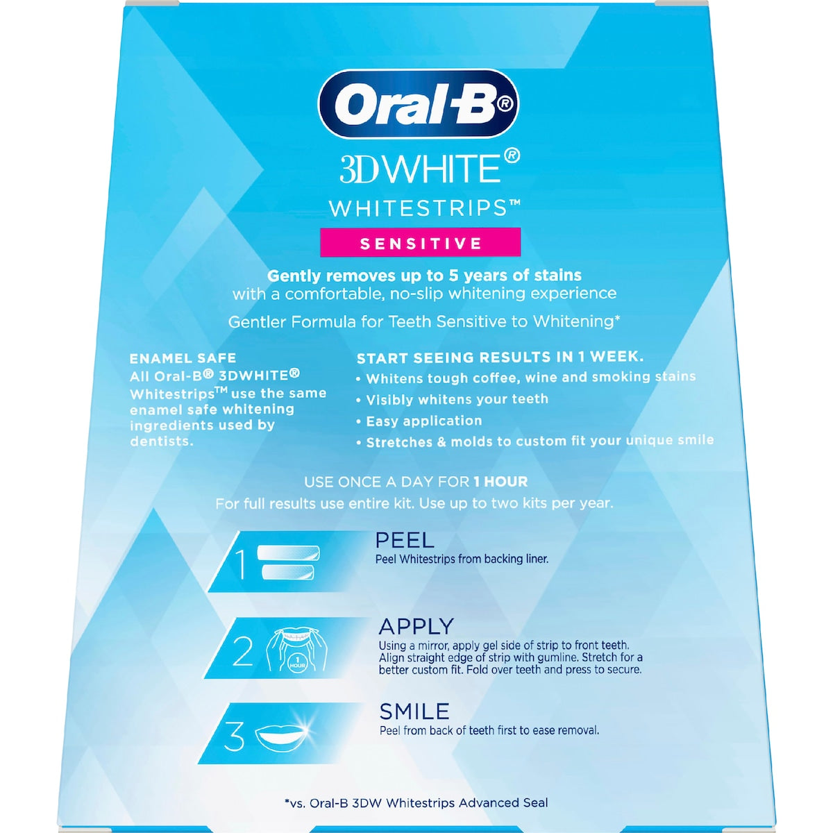 Oral B 3D White Whitening Strips Sensitive 14 Pack