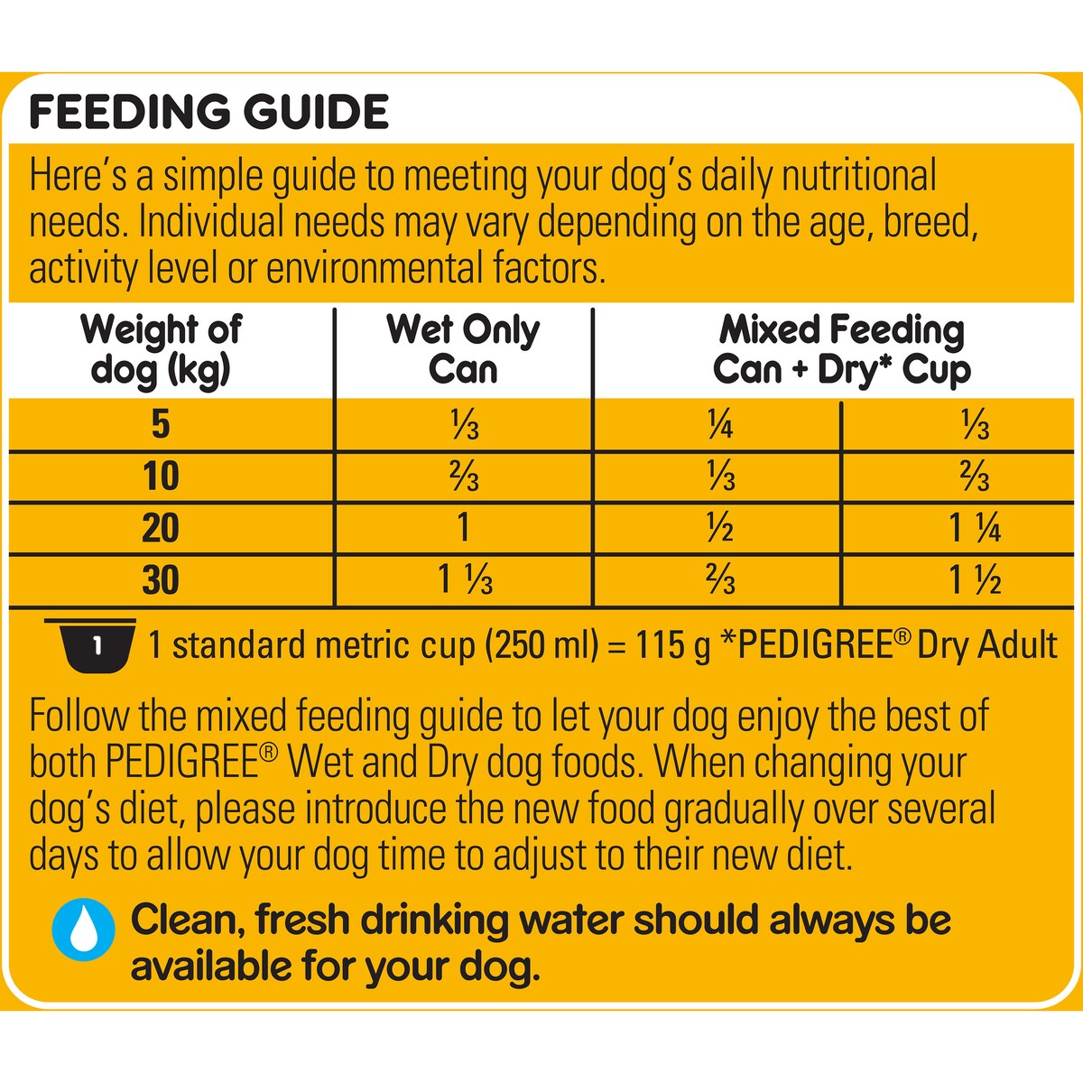 Pedigree Homestyle With Lamb Pasta & Veggies Wet Dog Food Can 1.2kg