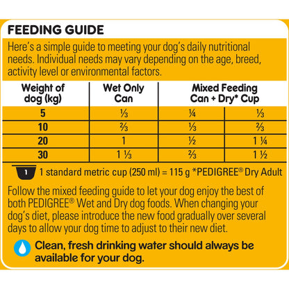Pedigree Homestyle With Lamb Pasta & Veggies Wet Dog Food Can 1.2kg
