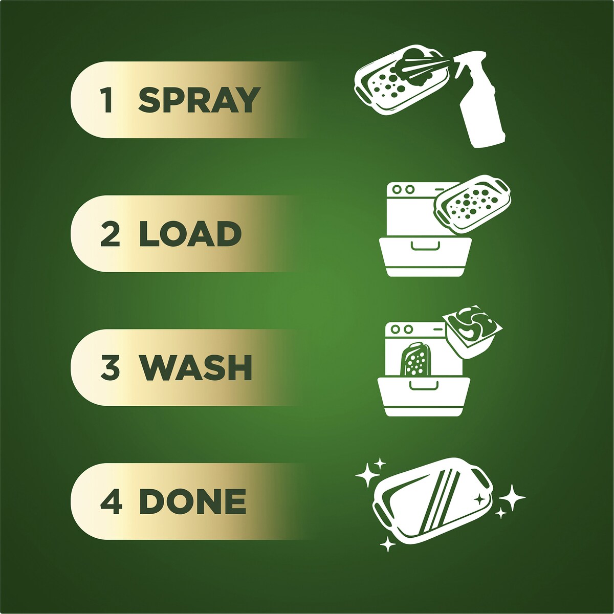 Fairy Clean Booster Dishwasher Power Spray 420ml