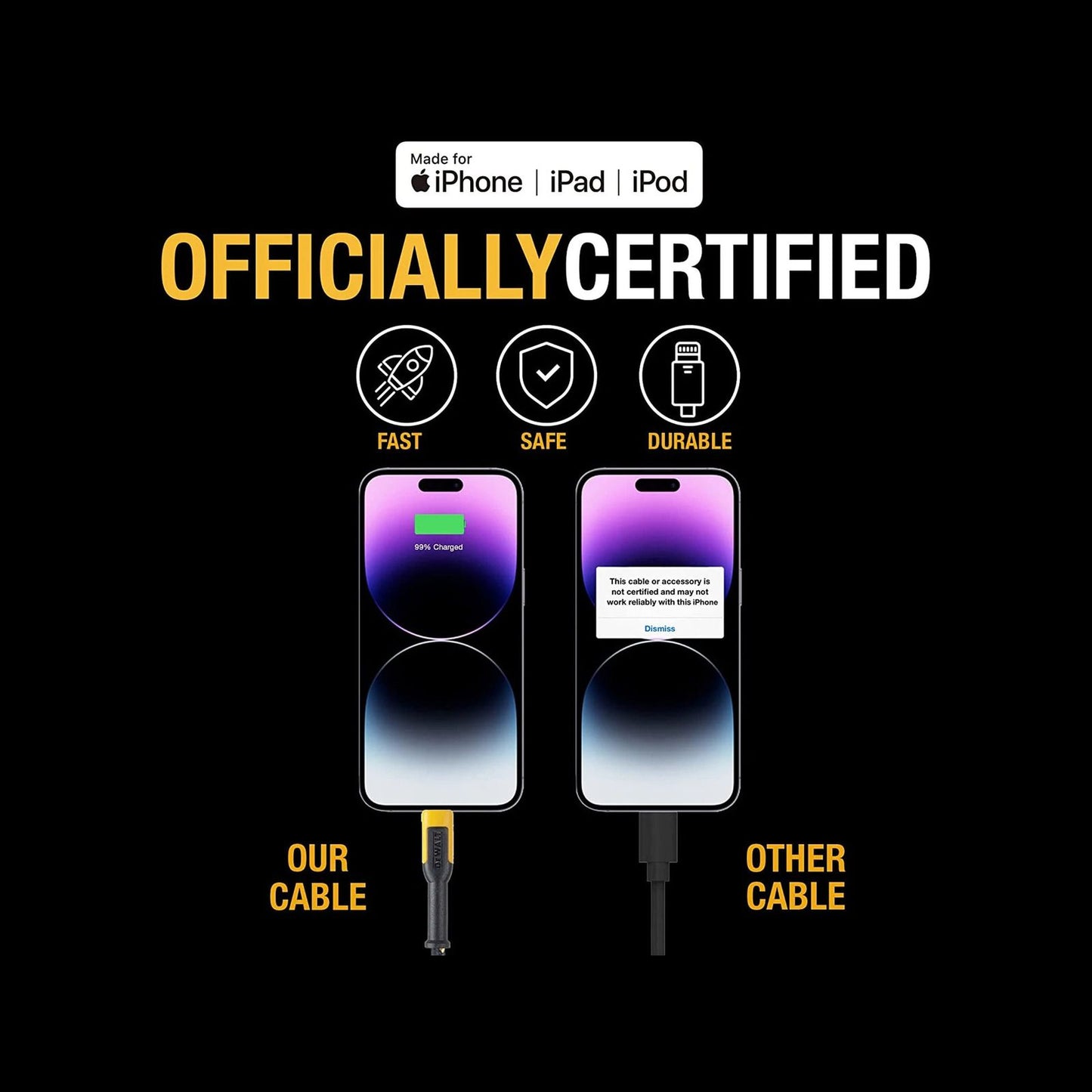 Dewalt Lightning to USB Charging Cable - 1.8m