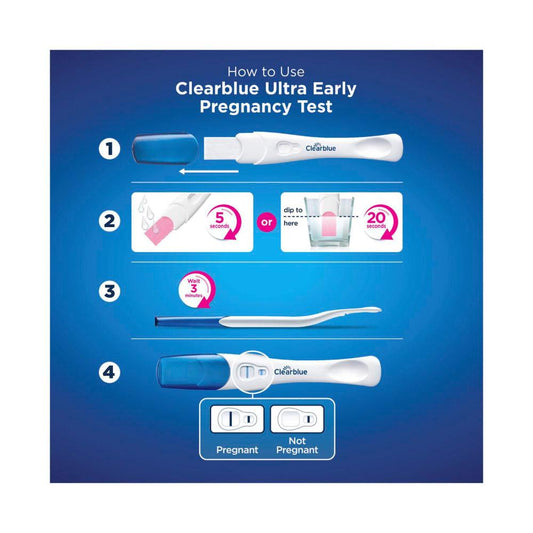 earblue Visual Early Detection Pregnancy Test Kit - 1 Pack