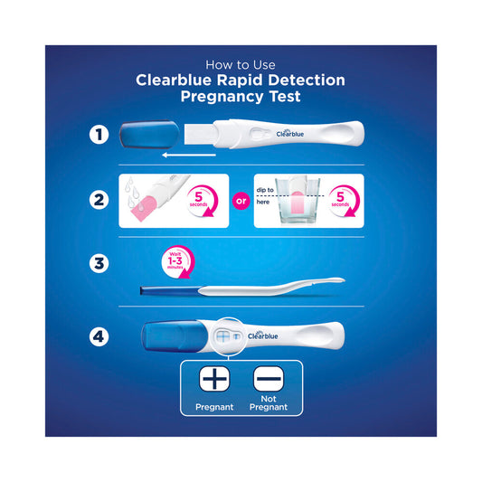 earblue Visual Rapid Detection Pregnancy Test Kit - 3 pack