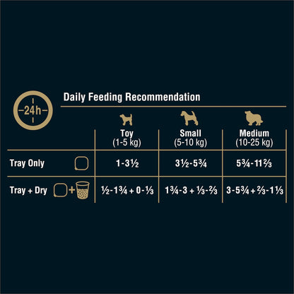 My Dog Adult Classic Loaf Tender Chicken Wet Food Trays 100g X 6 Pack
