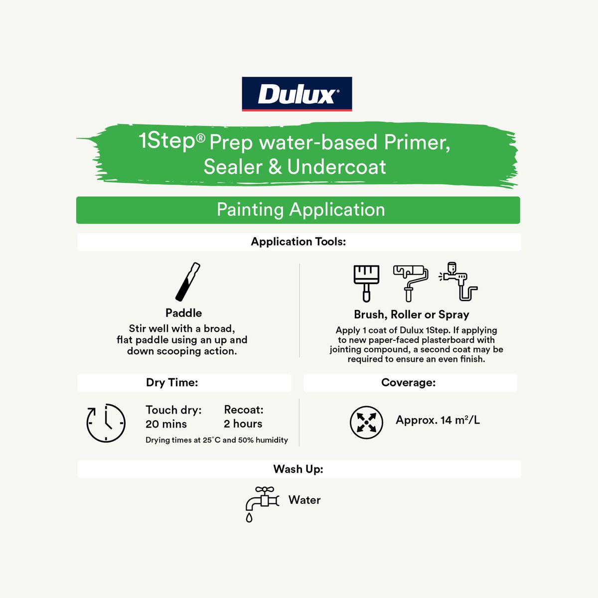 Dulux 1Step Prep Primer Sealer Undercoat 2L Mould Resistant Excellent Coverage