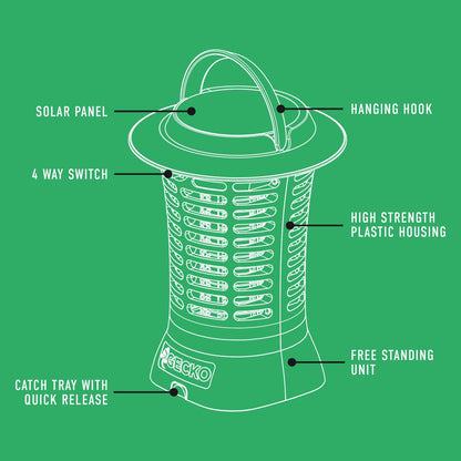 Gecko Solar USB Rechargeable Zapper - 175mm - High Impact Plastic - Lantern