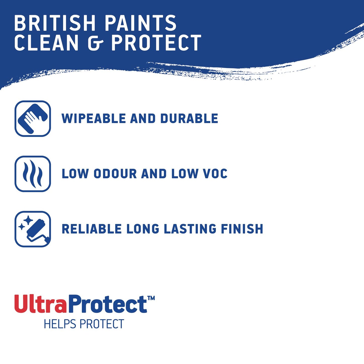 British Paints White Semi Gloss Interior Paint - 4L