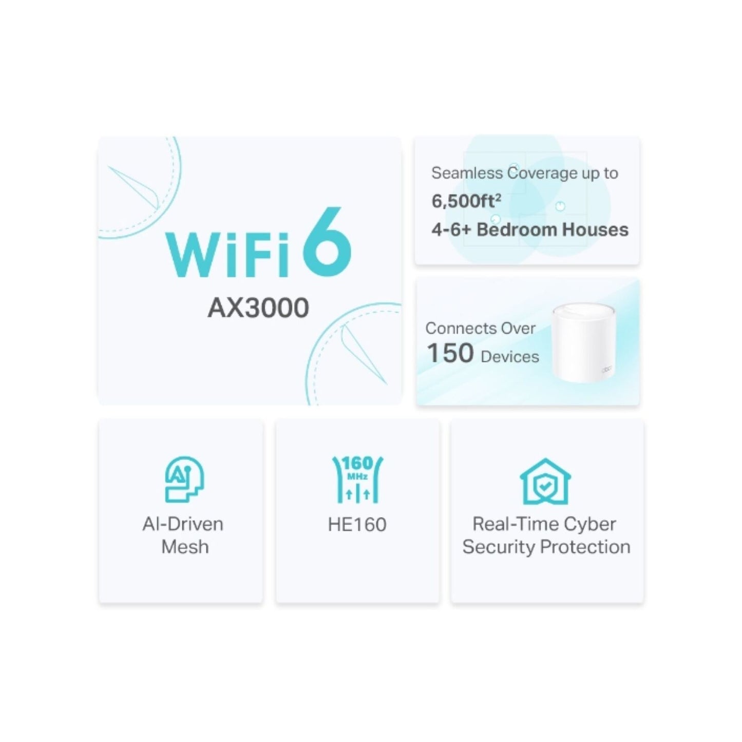 TP-Link Deco AX3000 Whole Home Mesh Wi-Fi 6 System - 3 Pack