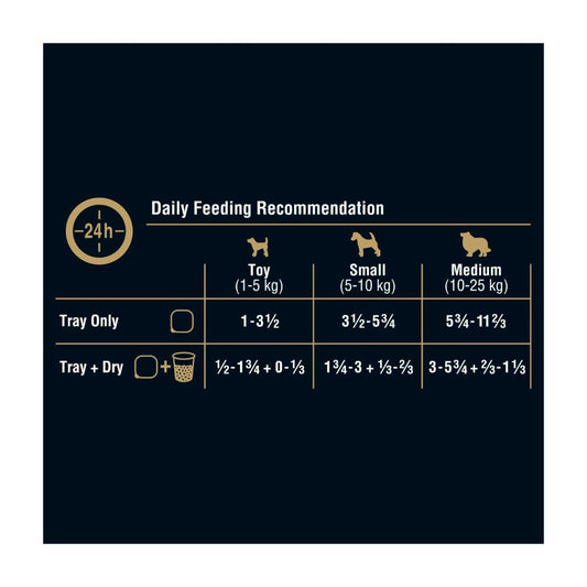 My Dog Adult Wet Dog Food assic Loaf with Succulent Kangaroo Tray - 100g