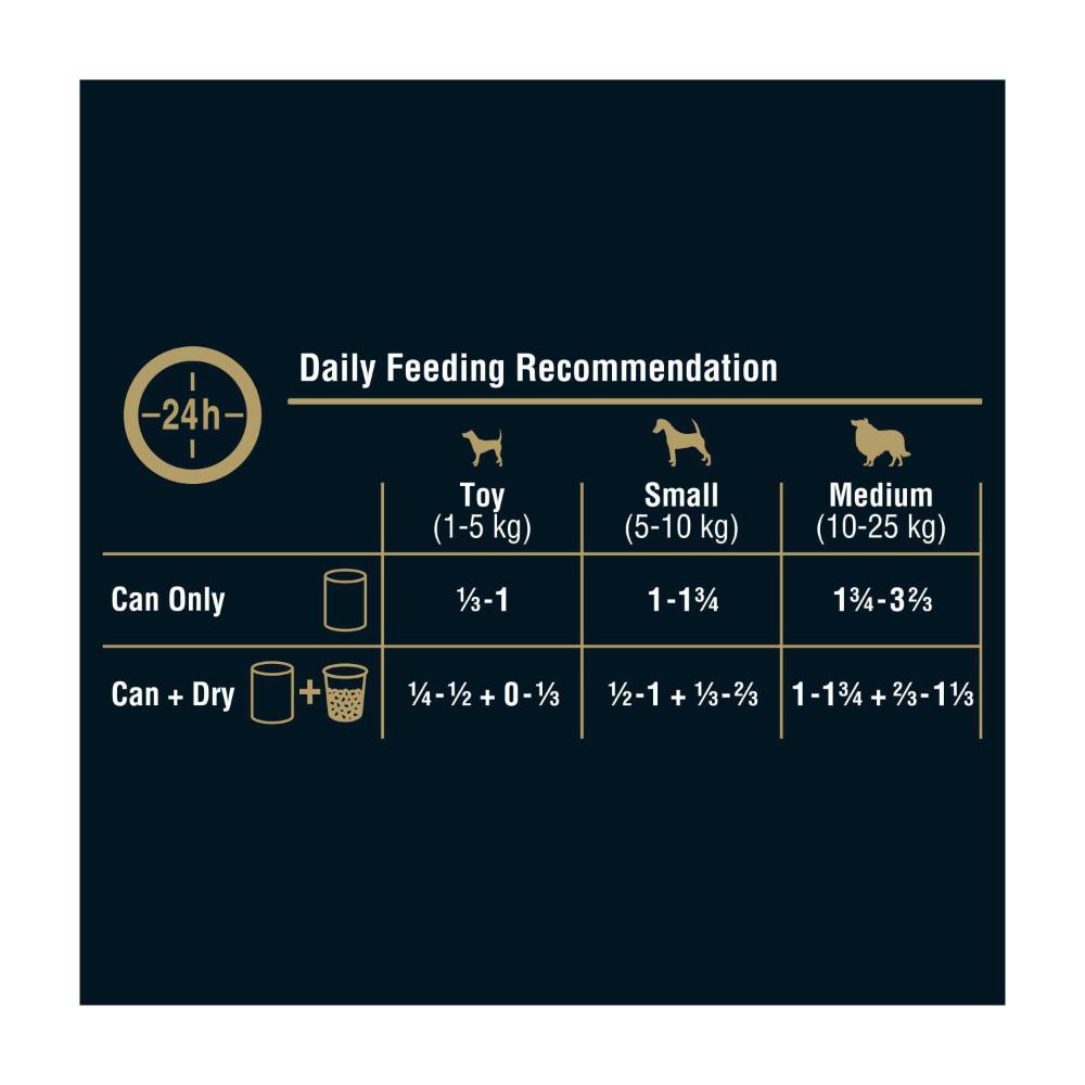 My Dog assic Loaf With Succulent Kangaroo Can Wet Dog Food - 400g