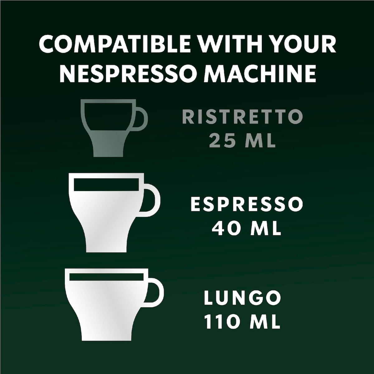 Starbucks By Nespresso Colombia Coffee Pods 36 Pack