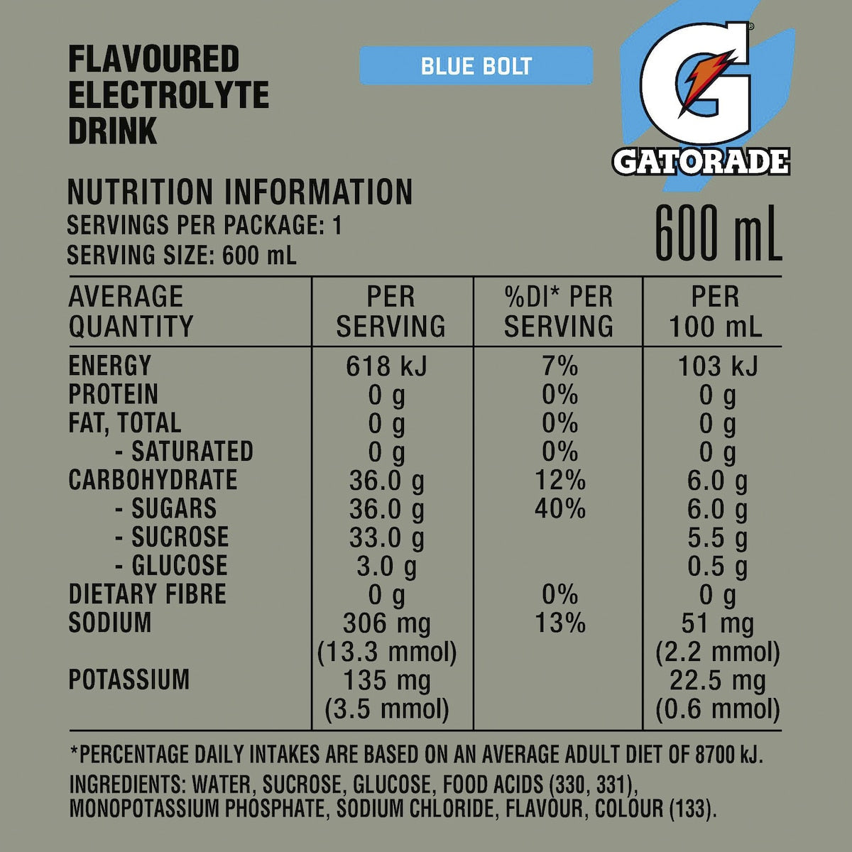 Gatorade Sports Drinks Blue Bolt Electrolyte Hydration 600ml