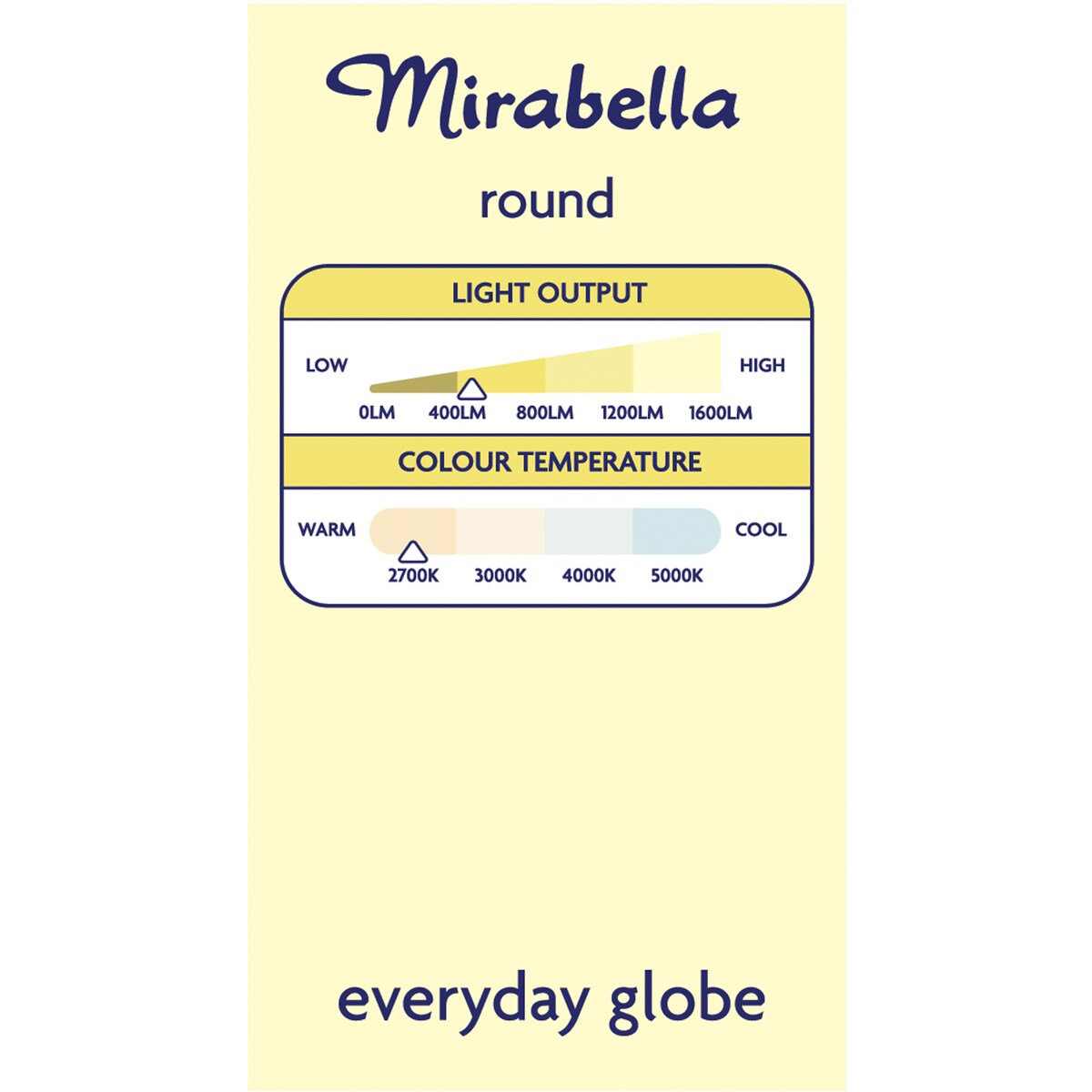 Mirabella LED Small Edison Screw 5W 470lm Warm White Light Globe each