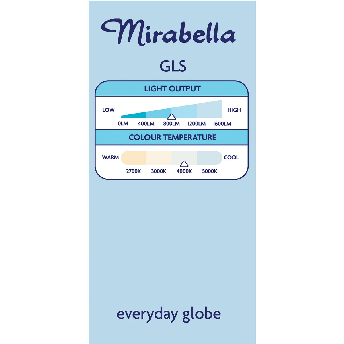 Mirabella 9W LED Gls Cool White Light Globe each