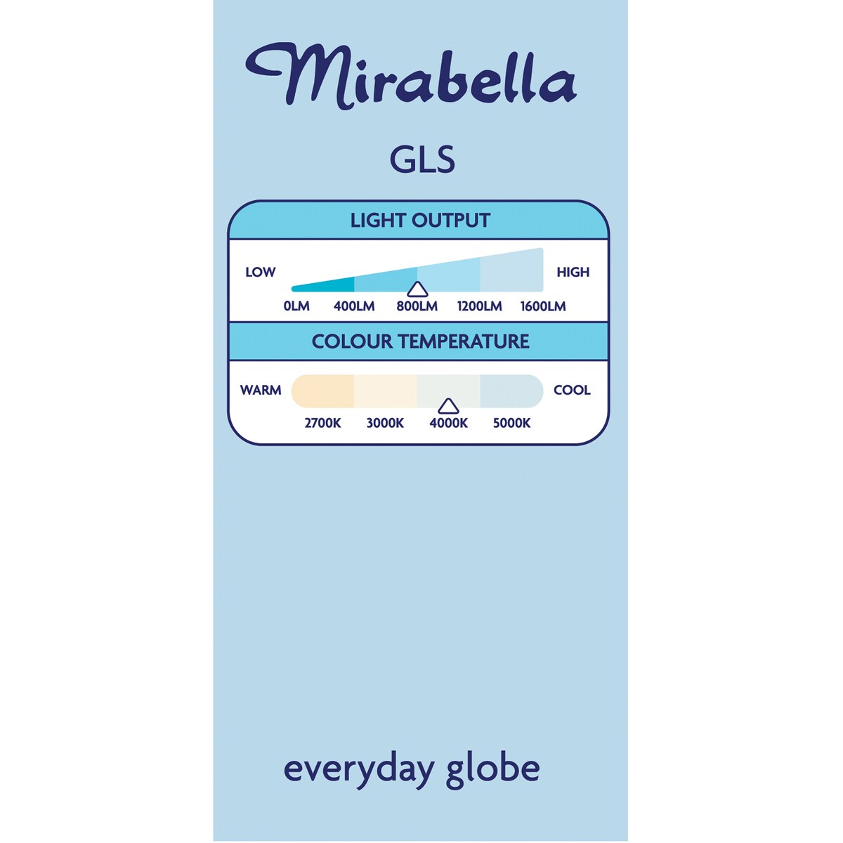 Mirabella LED GLS Edison Screw 9W 806lm Cool White Light Globe each