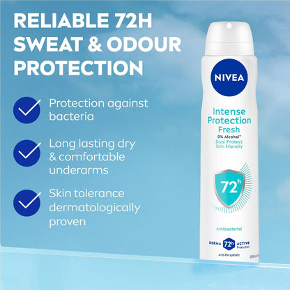 Nivea Intense Protection Deodorant Spray Fresh 250ml