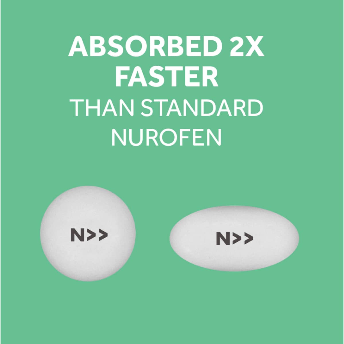 Nurofen Zavance Fast Pain Relief Tablets 256mg Ibuprofen 12 Pack