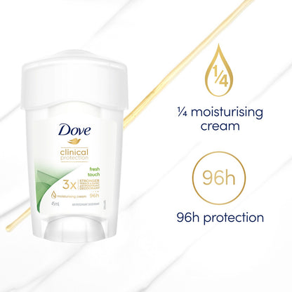 Dove Clinical Protection Deodorant Antiperspirant Fresh Touch 45 Ml