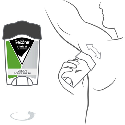 Rexona Men Clinical Protection Deodorant Active Fresh 45 Ml